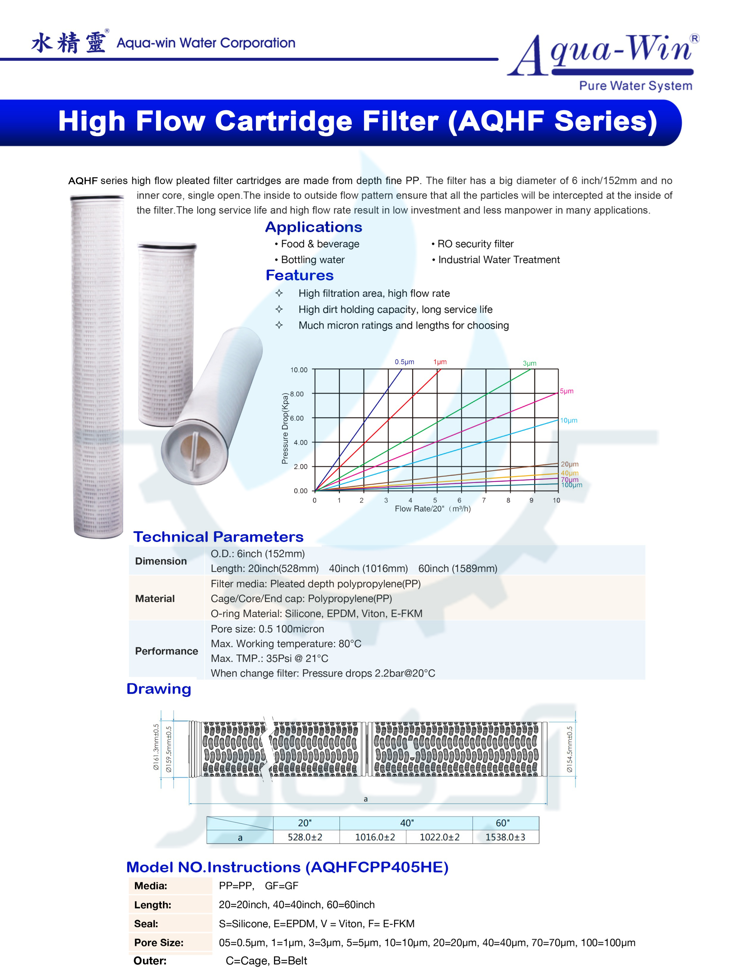 HIGH FLOW FILTER CARTRIDGE